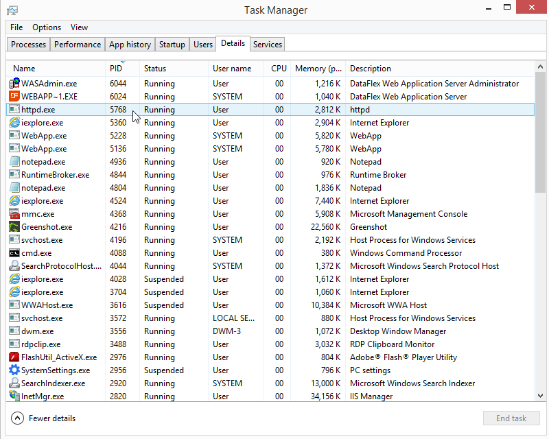 Start Task Manager Details PID