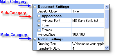 Subcategory Example