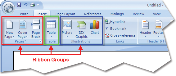 Ribbon Groups Example
