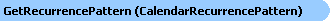 Get Recurrence Pattern