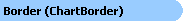 ChartBorder