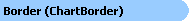 Border