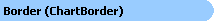 Border