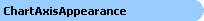 ChartAxisAppearance Object Model