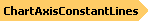 ChartAxisConstantLines Object Model