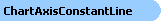 Object Model