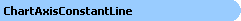ChartAxis Constant Line
