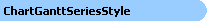 ChartGanttSeriesStyle Object Model