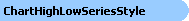 ChartHighLowSeriesStyle Object Model