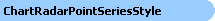 ChartRadarPointSeriesStyle Object Model