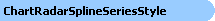 Object Model