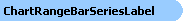 ChartRangeBarSeriesLabel Object Model