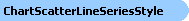 ChartScatterLineSeriesStyle Object Model