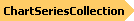 ChartSeriesCollection Object Model