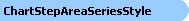 ChartStepAreaSeriesStyle Object Model