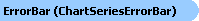 Error Bar