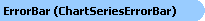 Error Bar