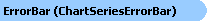 Error Bar