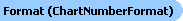 ChartNumberFormat