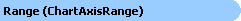 Range
