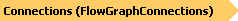 Flow Graph Connections