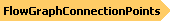 FlowGraphConnectionPoints Object Model