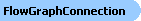 FlowGraphConnection Object Model