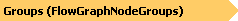Flow Graph Node Groups