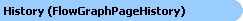 Flow Graph Page History