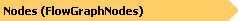Flow Graph Nodes