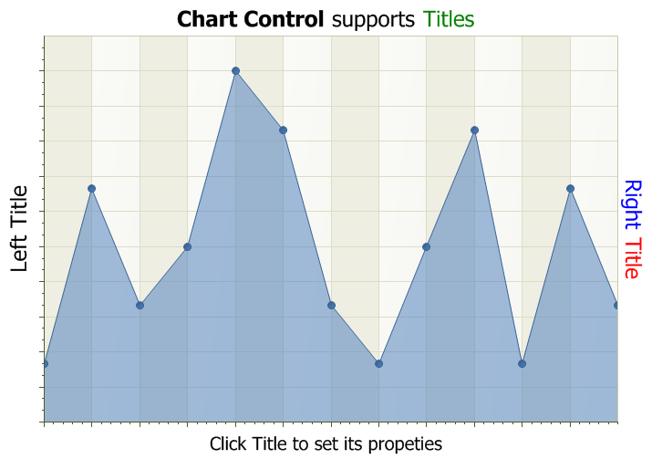 Docked Titles Diagram