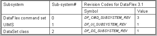 Subsystems Image