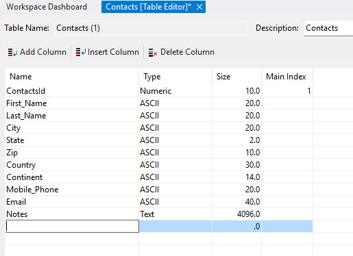 Contacts Table Columns Complete