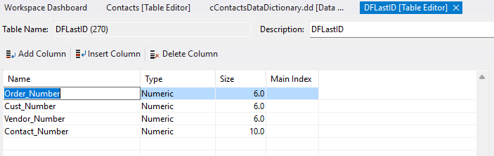 DFLast ID Table