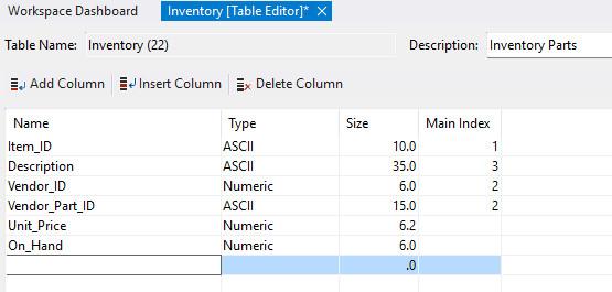 Inventory Table Columns Complete