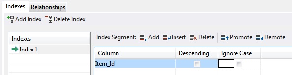 Inventory Table Index 1 Complete
