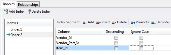 Inventory Table Index 2 Complete