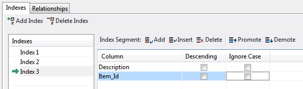 Inventory Table Index 3 Complete