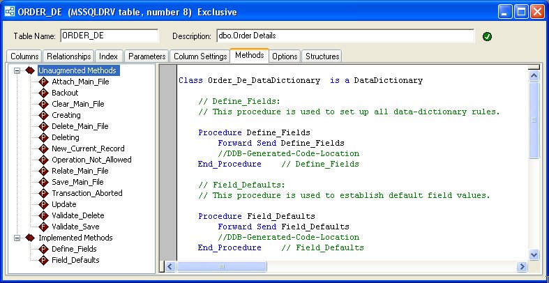 Basic Data Dictionary