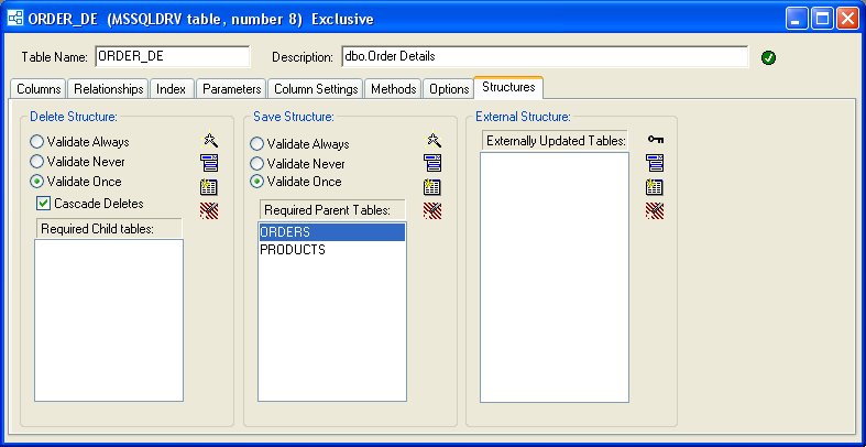 Data Dictionary Structures