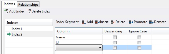 Vendor Table Index 2 Complete
