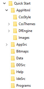 Workspace Structure