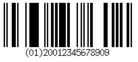GS1 DataBar