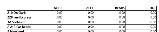 Crosstab Width Output