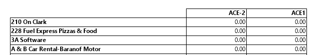 Crosstab Width Example