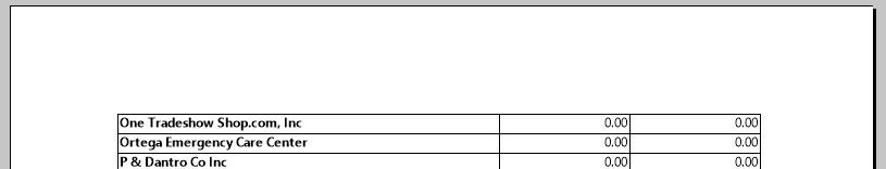 Column Labels Turned Off