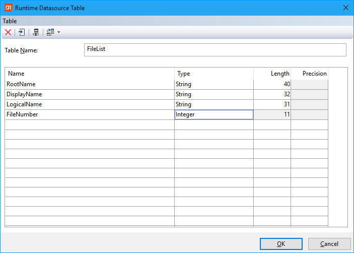 RDS Table Definition