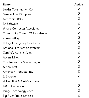 Using a checkbox