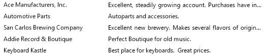 Wrap Text Results