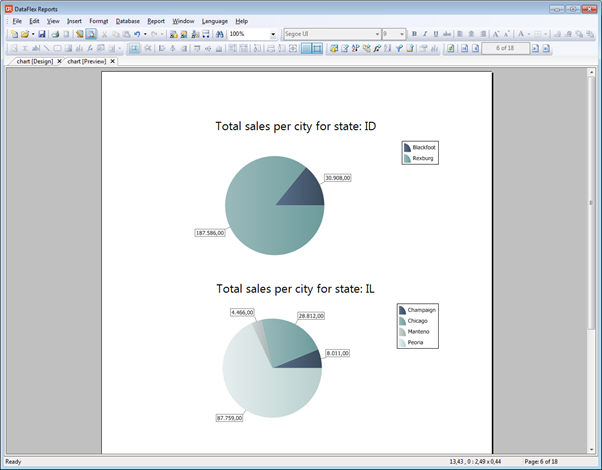 Running Report with New Chart Types